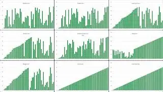 9 Алгоритмов сортировки на VBA