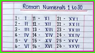 Roman Numerals 1 to 30 | Roman numbers 1 to 30 | Roman Ginti 1 se 30 tak | Roman Numerals