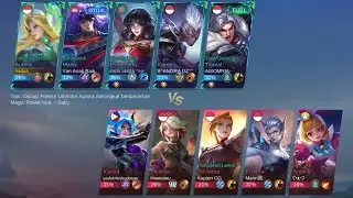 AURORA gameplay . the excitement of playing with Martiz. kill each other #mlbb #aurora