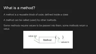 Introduction to Methods in C#