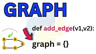 Python Program To Implement Graph Insertion Operation | Add Edge | Adjacency List | Data Structure