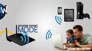 Linksys WAP300N WiFi AP Introduction