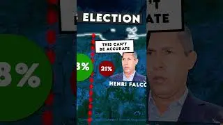 How Venezuela Successfully  Rigged Their Election