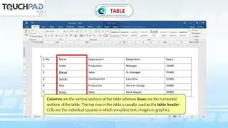 Table and entering data in a table