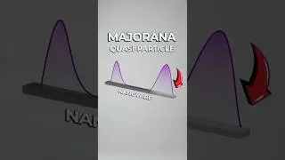 Microsoft Announces World's First Topological Quantum Chip - Majorana 1 Explained