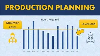 How to minimize labour costs by optimal production volume allocation