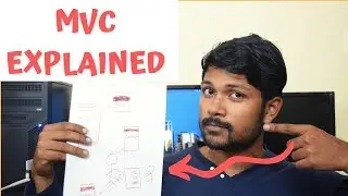 What is Model View Controller? | MVC Architecture Explained Clearly!