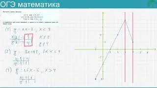 Строим кусочную функцию из номера 22 ОГЭ математика