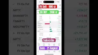 FII DII sell buy data | fii dii #shorts