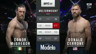 CONOR MCGREGOR VS COWBOY - FULL FIGHT HD 2020