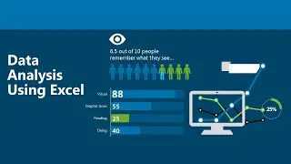 How to do Data Analysis using Excel ? Data Analysis Tools in Excel ?