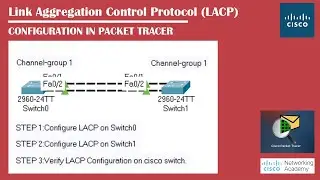 Link Aggregation Control Protocol (LACP) Configuration in Packet Tracer | Networking Academy | #LACP