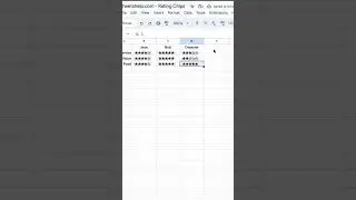 Gather Feedback With Ratings Chips 