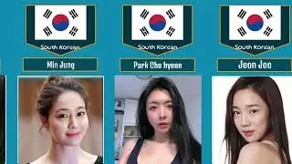 Top 10 Most Beautiful South Korean P*nstar 2025