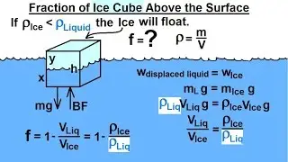 Physics 33.5  Buoyancy Force (2 of 9) Fraction of Ice Cube Above the Surface