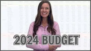 Annual Budget Plan 2024