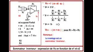 Sommateur