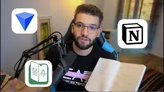 Developer Organization and Productivity Tools