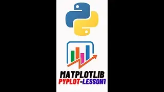 Python Matplotlib Pyplot Lesson 1 #shorts