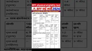 RPF Constable and Si Recruitment 2024 | RPF physical eligibility test | #shorts #railway