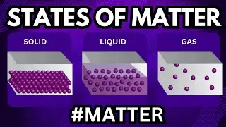 States of Matter for Kids Solid, Liquid, Gas | What are the states of matter? | Science for Kids