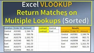 Excel VLookup Return Multiple Matches on Multiple Lookup Values