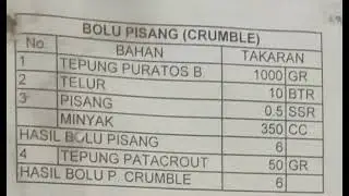 Resep cake pisang ( crumble )