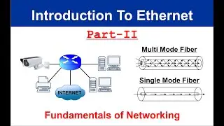 Networking Basics for CCTV Surveillance | security surveillance cameras | cctv networking