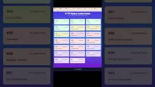 Master HTTP Codes in Style! 🌐 | 