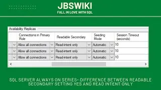 SQL Server Always On Series- Difference Between Readable Secondary Setting Yes and Read Intent Only
