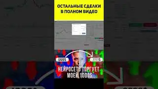 24 часа ТОРГУЮ с помощью ChatGPT #shorts