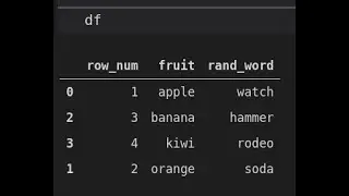 How to Sort Alphabetically in Pandas DataFrame