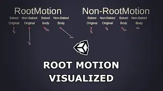 Root Motion Explained - Unity Tutorial