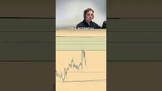 Stop Trading Support & Resistance - This is why you should stop trading support and resistance