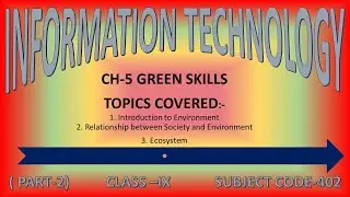 Class9;Green Skills;Ch 5; Environment;Relationship between Society and Environment;Ecosystem(part-2)