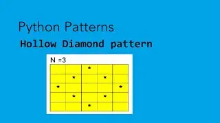 1. Print Hollow Diamond Pattern Using Star Symbol || Python