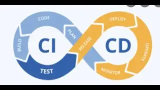 WebApplication | WebServer | ApplicationServer | Jenkins | Tomcat | CICD