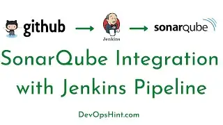 Integrating SonarQube with Jenkins pipeline | SonarScanner for Maven Projects | SonarQube Jenkins