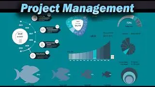 Project Management Dashboard Excel for Dynamic Tracking