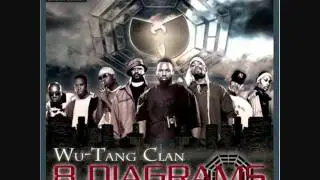 Wu-Tang Clan - Weak spot