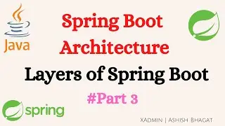 Spring Boot Interview Questions  | Spring Boot Architecture | Layers and Spring Boot Flow  | Part 3