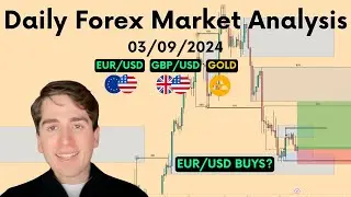 Forex Market Analysis - EURUSD, GBPUSD, GOLD, AUDUSD, NZDUSD & DXY - Volume 468.