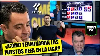 INSÓLITO BARCELONA caerá ante la presión, GIRONA lo desplazará y será TERCERO en LA LIGA | ESPN FC