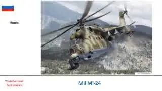 Mil Mi-24 & Denel Rooivalk, Military Helicopter Key features