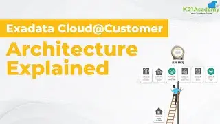 Oracle Exadata Architecture (ExaCC) 2023  | Oracle Database on Exadata Cloud @ Customer| K21Academy