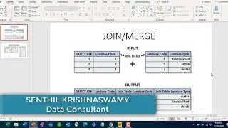 Append vs Merge in Power Query (Power BI Illustration)