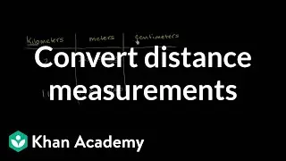 How to convert kilometers to meters and meters centimeters | Khan Academy