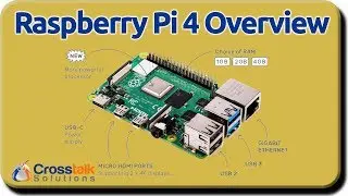 Raspbery Pi 4 Overview