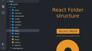 React js best practices folder structure | folder structure in react js