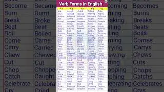 Verb Forms in English V1 V2 V3 V4 V5 | Verb | Verb forms | Verb list | English Vocabulary #shorts
